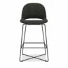 OfficeSource | Jola | Bar Height Fabric Stool With Black Metal Base - Set Of 2 1 OfficeSource | Jola | Bar Height Fabric Stool With Black Metal Base - Set Of 2 -COE DISTRIBUTING Shop osst7001ap 08 copy 2 71876.1701961025
