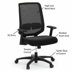 OfficeSource Spartan Collection Mesh Mid Back Task Chair With Black Seat And Black Frame -COE DISTRIBUTING Shop per 01sp2qhmfbk 09 94989.1641822091